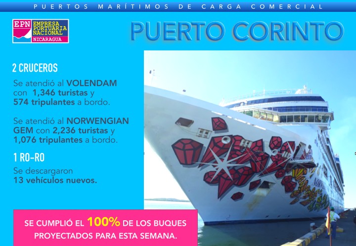 PUERTO3